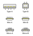 USB 형태에 대한 도식도(2.0 및 이전)