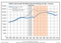 Miniatura per a la versió del 23:25, 10 jul 2021