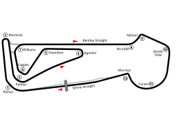 Snetterton Motor Racing Circuit