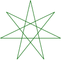 Heptagram {7/3} has density 3.