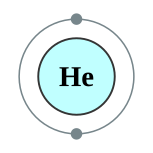 Electron shells of helium (2)