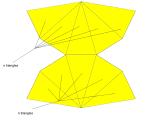 n-kulmainen bipyramidi­verkko, tässä esimerkki­tapauksessa viisi­kulmainen bipyramidi