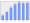 Evolucion de la populacion 1962-2008