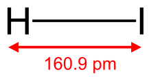 Hydrogen iodide