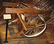 ジェニー紡績機（1764年開発）