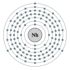 Configuració electrònica de Nihoni