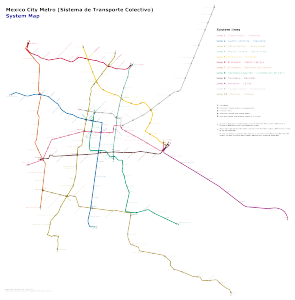 Metro haritası