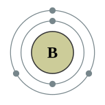 Electron shells of boron (2, 3)