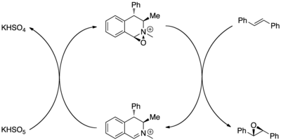 Katalytická asymetrická epoxidace trans-stilbenu