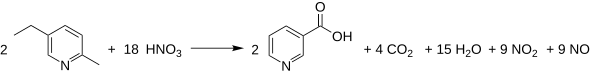 Synthese von Niacin nach dem Lonza-Prozess
