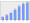 Evolucion de la populacion 1962-2008