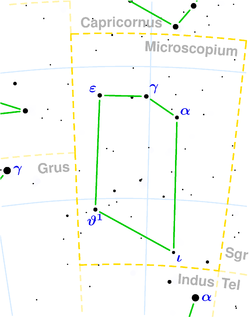 Mapa súhvezdia Mikroskop