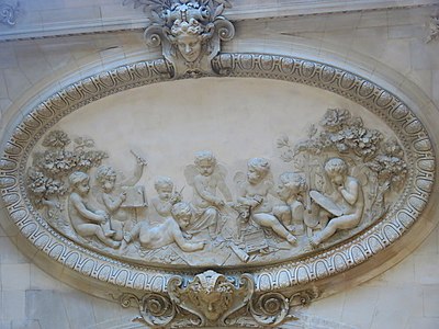 Les Génies des sciences et leurs attributs (1859), Paris, palais du Louvre, 2e étage de l'escalier Lefuel.