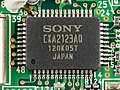 Sony Integreret kredsløb (IC)