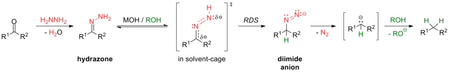 Scheme 1-1. Summary of mechanism of Wolff-Kishner reaction
