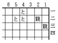 棋譜の説明図 2005/6/4作成。棋譜で使用。「右」「上」などの使い方の説明。