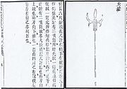 茅元儀所著的《武備志》上记载之火枪，1621年