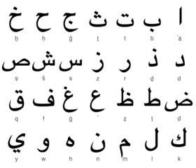 Image illustrative de l’article Alphabet arabe