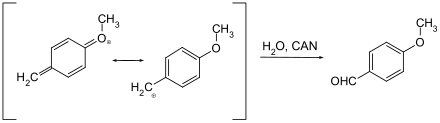 Entschützen von p-Methoxybenzylether (Mechanismus)