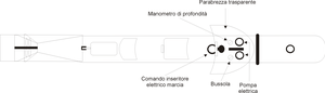 Partendo dall'alto: vista superiore, laterale sinistra e laterale destra di un siluro a lenta corsa