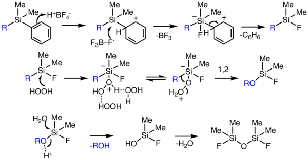 Two-pot oxidation mechanism