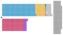 House of Lords composition.svg