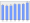 Evolucion de la populacion 1962-2008