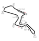 Kyalami Circuit