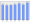 Evolucion de la populacion 1962-2008