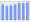 Evolucion de la populacion 1962-2008