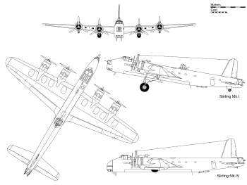 Projekcija bombnika Short Stirling Mark I