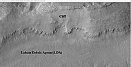 放大的前一幅桌山背景相机照片，显示了悬崖面和舌状岩屑坡的细节，地点为伊斯墨诺斯湖区。