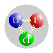 Proton