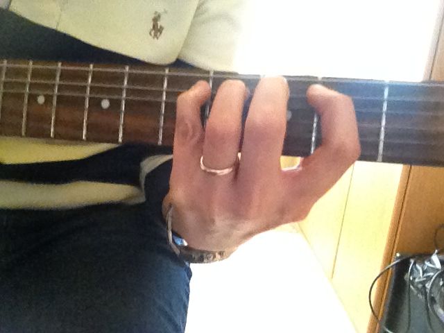 File:Mano chitarra posizione.jpg