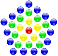 31 é um número pentagonal centrado