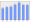 Evolucion de la populacion 1962-2008