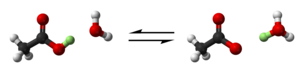 Acetic acid, CH3COOH, is composed of a methyl group, CH3, bound chemically to a carboxylate group, COOH. The carboxylate group can lose a proton and donate it to a water molecule, H20, leaving behind an acetate anion CH3COO- and creating a hydronium cation H3O. This is an equilibrium reaction, so the reverse process can also take place.