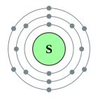 Configuració electrònica de Sofre