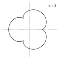 k = 3; bir trefoiloid