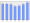 Evolucion de la populacion 1962-2008