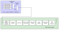 Vorschaubild der Version vom 20:15, 26. Mär. 2007