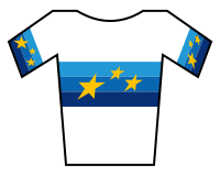 imagem ilustrativa de artigo Campeonato Europeu de Ciclismo em Estrada de 2019