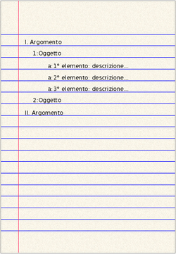 Formato Outline