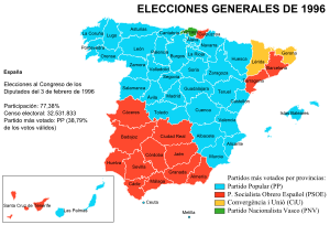 1996年スペイン総選挙