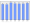 Evolucion de la populacion 1962-2008