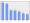 Evolucion de la populacion 1962-2008