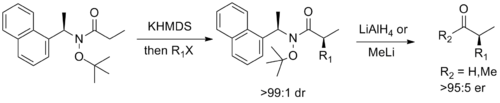 Davies' Auxiliary with Weinreb–Nahm-like functionality