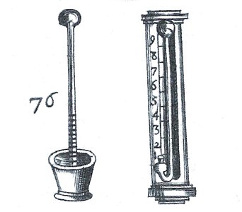 Thermomètres selon Jean Leurechon. Figure extraite de son livre Récréations mathématiques, publié en 1626.