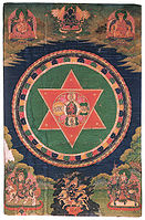 Mandala lui Vajravarahi.