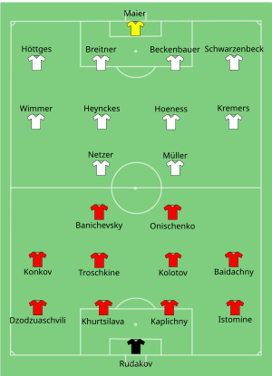 Composition de l'Allemagne de l'Ouest et de l'Union soviétique lors du match du 18 juin 1972.